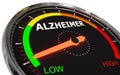 Measuring Alzheimer level Royalty Free Stock Photo