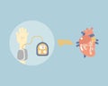 Measuring blood pressure and heart anatomy, health care, medical examination, hypotension and hypertension concept