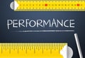 Measuring Business Performance