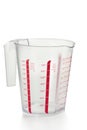 Measuring Cup