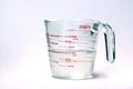 Measuring cup