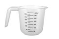 Measuring Cup