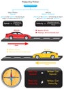 Measuring Motion Infographic Diagram either by rate of motion velocity