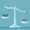 Measuring price and value balance on scale cartoon vector illustration Royalty Free Stock Photo