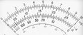 Measuring scale of the instrument electrician.