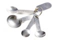 Measuring Spoons