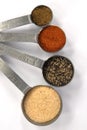 Measuring Spoons full of Spices Royalty Free Stock Photo