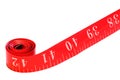 Measuring tape