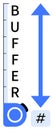 Measuring Tool with Buffer Level Gradient and Vertical Arrow Indicating Directionality Royalty Free Stock Photo