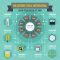 Measuring tools infographic concept, flat style