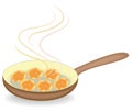 Meat in breadcrumbs fry in a hot frying pan. Chops cutlets are delicious and nutritious food. Vector illustration