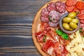 Meat and cheese plate with salami sausage, chorizo, parma and parmesan cheese Royalty Free Stock Photo