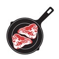 meat cooking process on pan