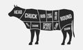 Meat cuts. Cuts of beef. Cow silhouette isolated on white background. Vintage Poster for butcher shop. Retro diagram. Vector illus