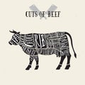 Meat cuts - beef. Diagrams for butcher shop. Scheme of beef. Animal silhouette beef. Guide for cutting Royalty Free Stock Photo