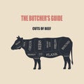 Meat cuts. Butcher shop plans. Beef diagram. Animal silhouette of cow. Vector illustration Royalty Free Stock Photo