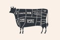 Meat cuts. Diagrams for butcher shop. Scheme of beef. Animal silhouette beef.