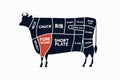 Meat cuts. Diagrams for butcher shop. Scheme of beef. Animal silhouette beef. Royalty Free Stock Photo