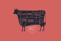 Meat cuts. Diagrams for butcher shop. Scheme of beef. Royalty Free Stock Photo