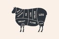 Meat cuts. Diagrams for butcher shop. Scheme of lamb. Animal silhouette lamb.