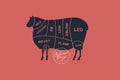 Meat cuts. Diagrams for butcher shop. Scheme of lamb.