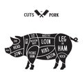 Meat cuts - pork. Diagrams for butcher shop. Scheme of pork. Animal silhouette pork. Guide for cutting