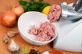 Meat grinder and forcemeat