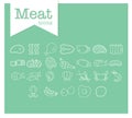 Meat Line Icon On Green Background.