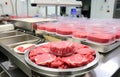 Meat research in the laboratory