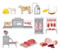 Meat and Sausage Products Automated Factory Production Line Process Vector Set