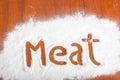 Meat sign, Flour Artwor