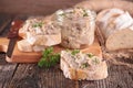 Meat spread and bread Royalty Free Stock Photo