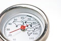 Meat thermometer