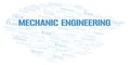 Mechanic Engineering typography word cloud create with the text only