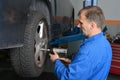 Auto mechanic Tightening wheel nuts Royalty Free Stock Photo
