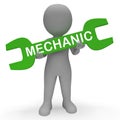 Mechanic Spanner Shows Engineer Jobs 3d Rendering