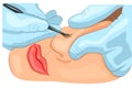 Mechanical cleaning of the face