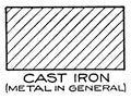 Mechanical Drawing Cross Hatching of Cast Iron strange block from several vintage engraving