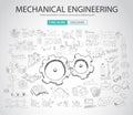 Mechanical Engineering concept with Doodle design style