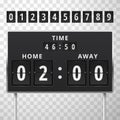 Mechanical scoreboard with time and score home away. Flip device. Black board with white numbers