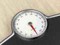 Mechanical weighing scale Royalty Free Stock Photo