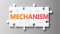 Mechanism complex like a puzzle - pictured as word Mechanism on a puzzle pieces to show that Mechanism can be difficult and needs