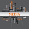 Media concept related words. Vector Royalty Free Stock Photo