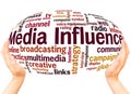 Media Influence word cloud hand sphere concept
