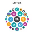 Media Infographic circle concept. Smart