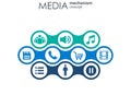 Media mechanism concept. Growth abstract background with integrated meta balls, integrated icon for digital, strategy