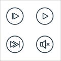 media player line icons. linear set. quality vector line set such as mute, last track, play