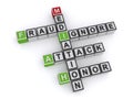 Mediation fraud ignore attack honor word blocks