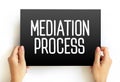 Mediation Process - informal and flexible dispute resolution process, text concept on card Royalty Free Stock Photo