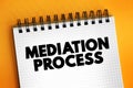 Mediation Process - informal and flexible dispute resolution process, text concept on notepad Royalty Free Stock Photo